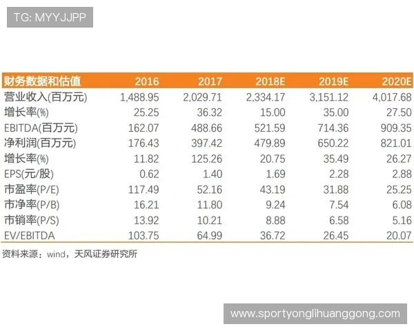澳门财神滚球盘如何选择最佳投注策略，提升盈利概率的实用指南